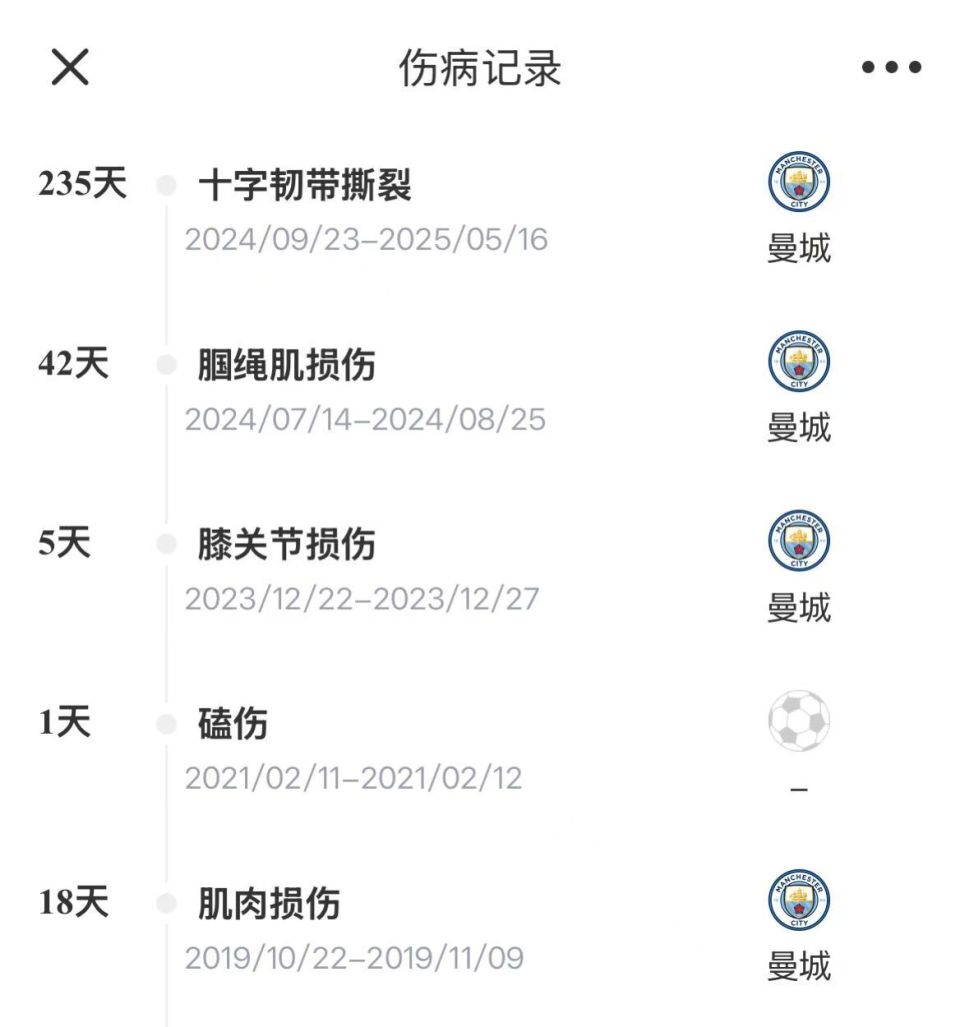 师的气质, 的经历告知, 看看罗德里
